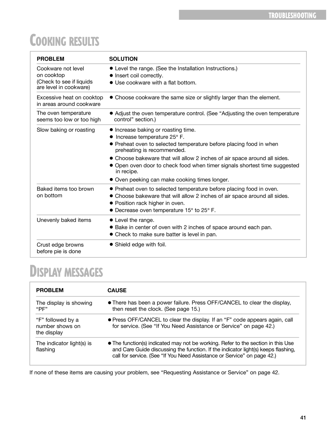 Whirlpool RF378PXG, RF377PXG manual Cooking Results, Problem Solution 