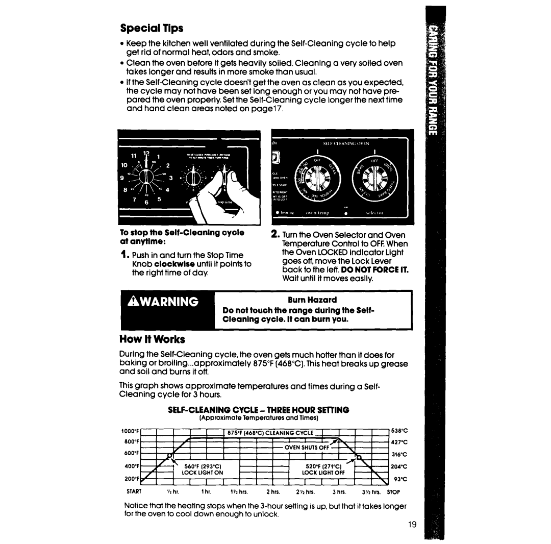 Whirlpool RF377PXV manual Special Tips, How It Works 