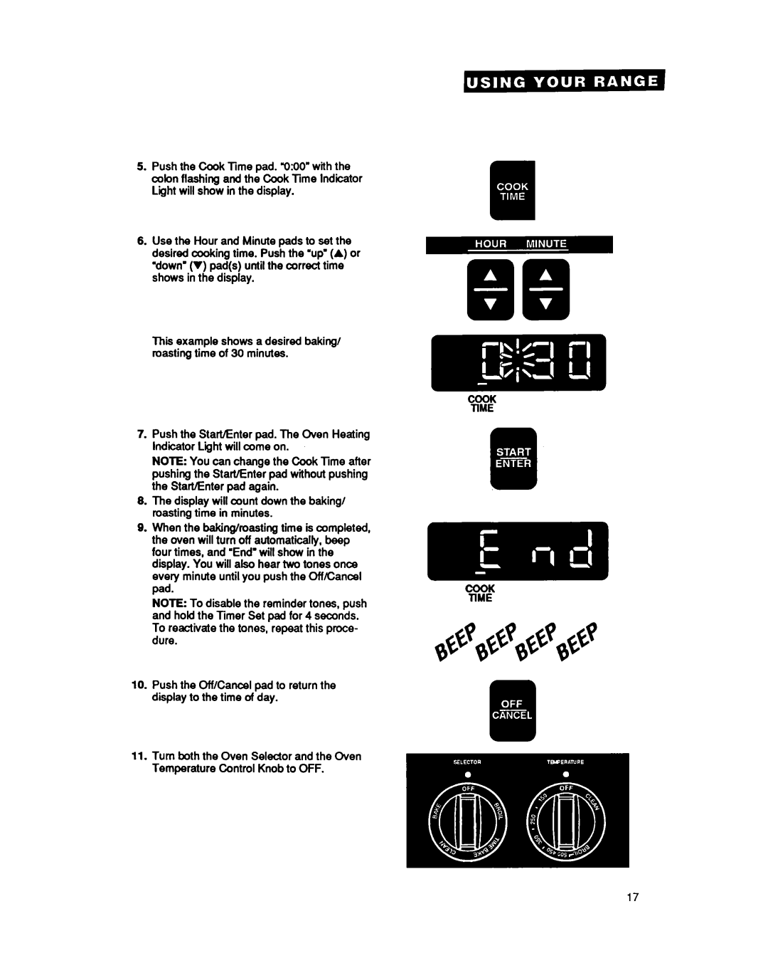 Whirlpool RF377PXY important safety instructions 