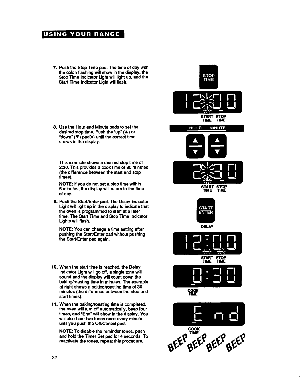 Whirlpool RF377PXY important safety instructions 