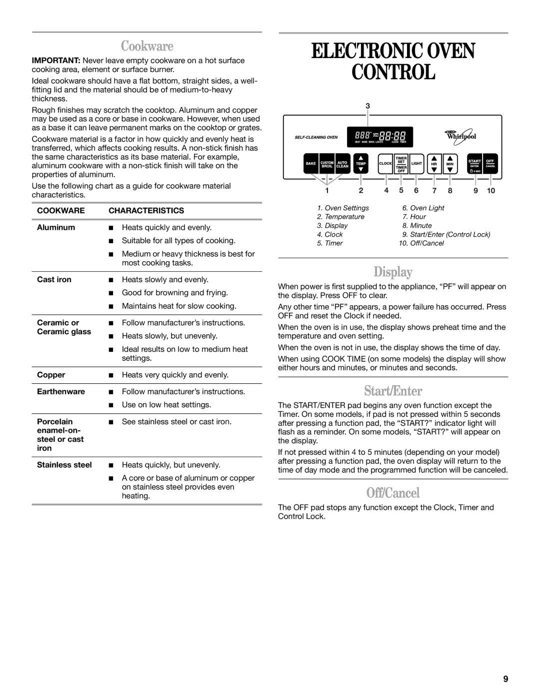 Whirlpool RF380LXK, RF379LXK, F378LXK manual Electronic Oven Control, Cookware, Display, Start/Enter, Off/Cancel 