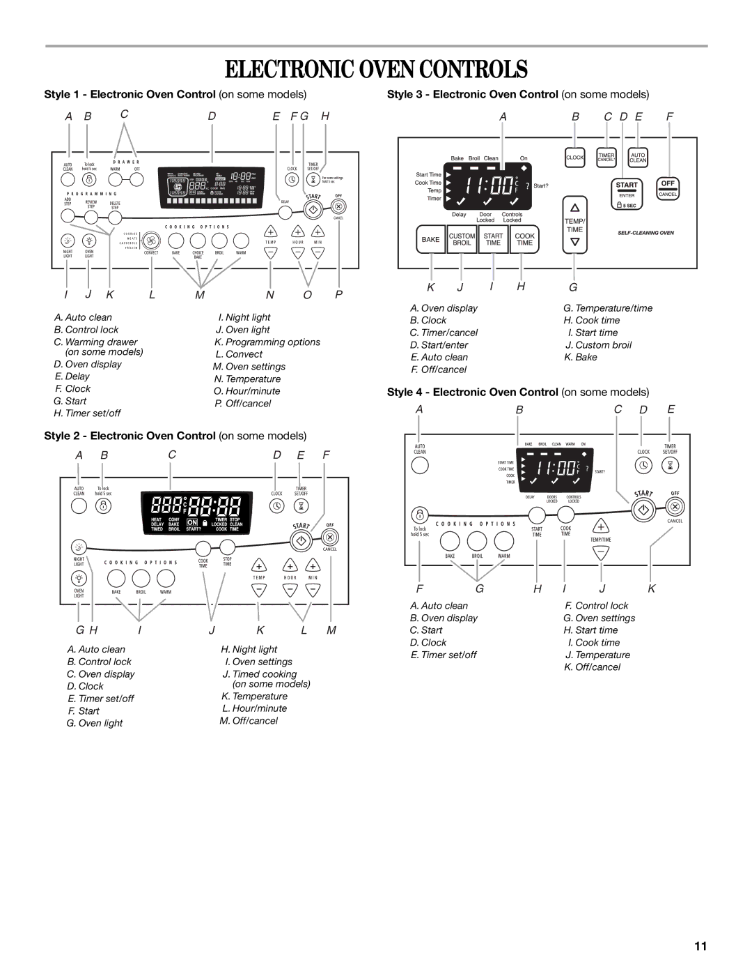 Whirlpool RF380LXPB3 manual Electronic Oven Controls, Style 2 Electronic Oven Control on some models 