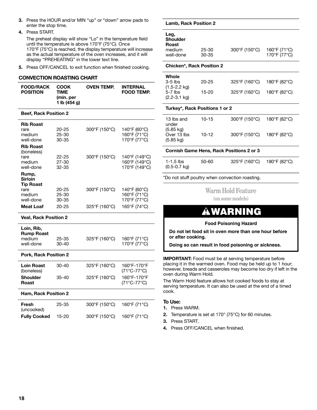 Whirlpool RF380LXPB3 WarmHoldFeature, Convection Roasting Chart, FOOD/RACK Cook Oven Temp Internal Position Time Food Temp 