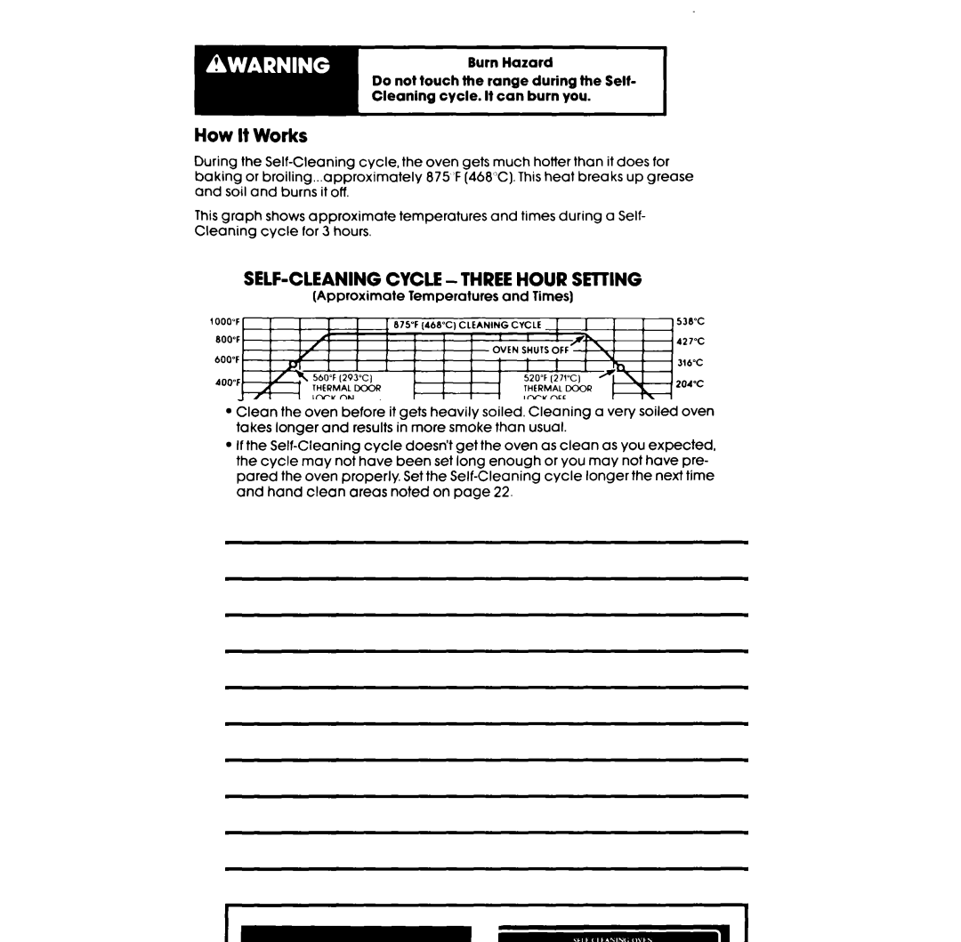 Whirlpool RF385PCV manual How It Works, SELF-CLEANING Cycle -THREE Hour Seiting 