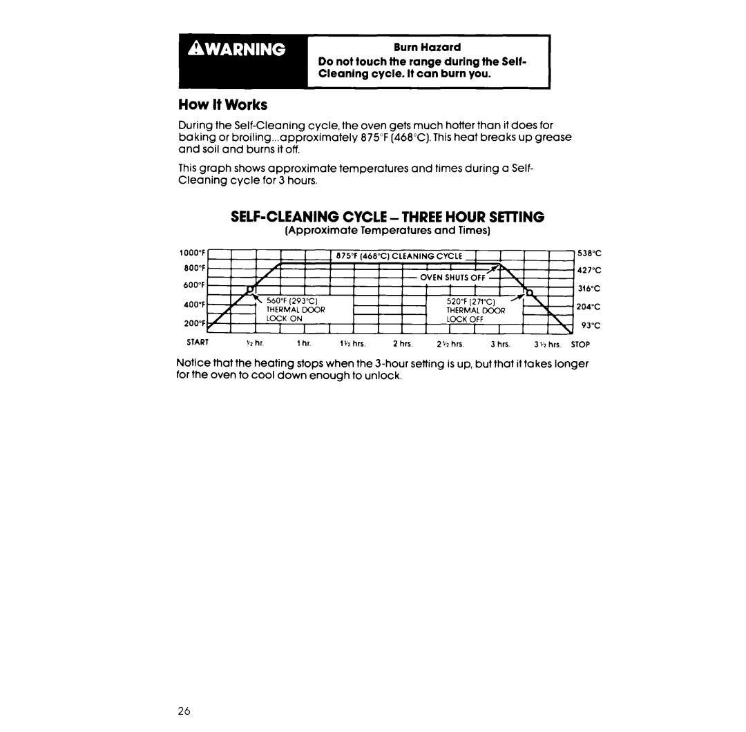 Whirlpool RF385PCW, RF385PXW manual How It Works, Approximate Temperatures and Times 