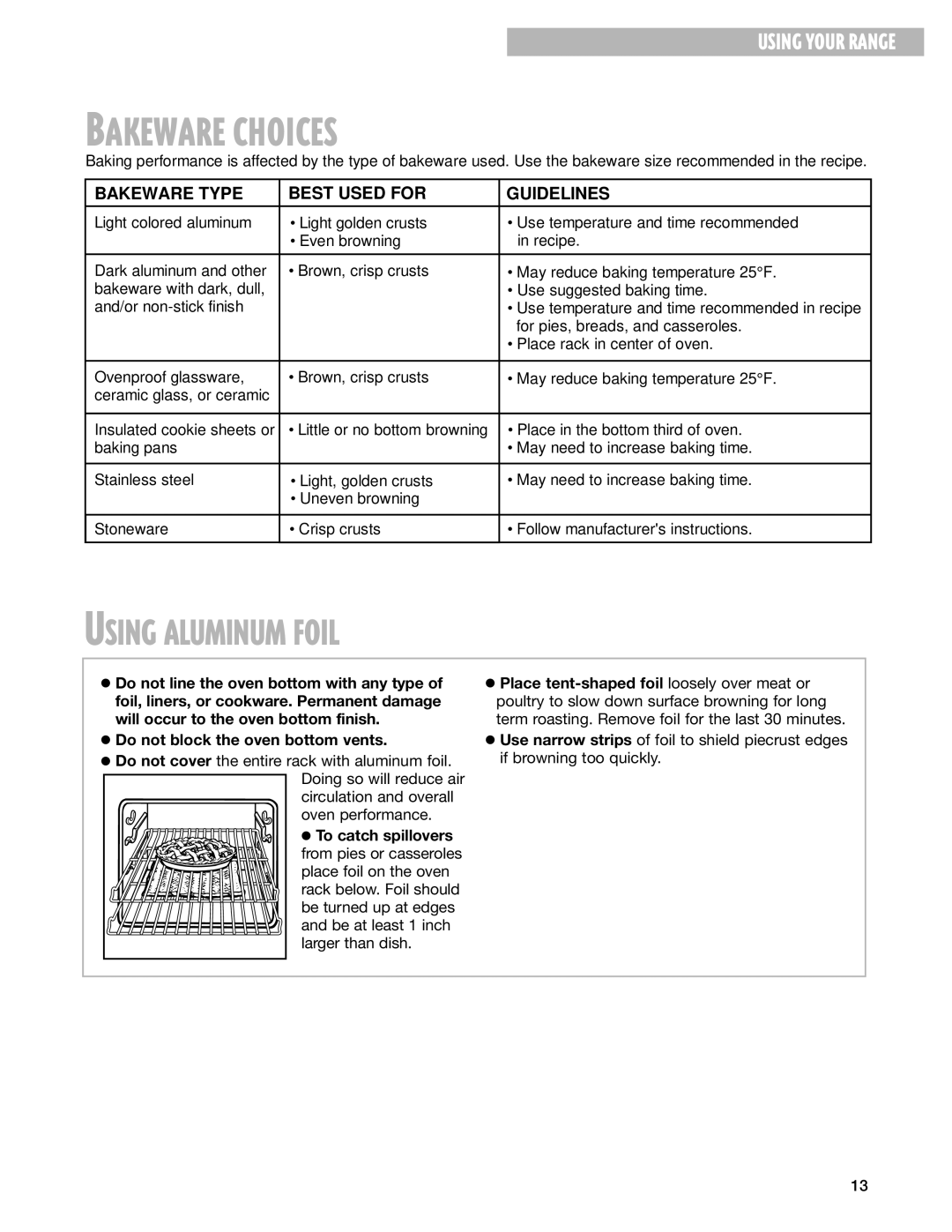 Whirlpool RF387LXH, RF385PXG, RF388LXG, RF386PXG warranty Using Aluminum Foil, To catch spillovers 