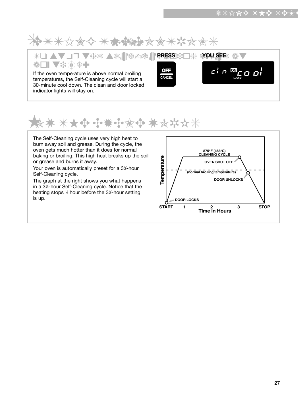 Whirlpool RF386PXG, RF385PXG, RF387LXH, RF388LXG warranty Setting the Controls, HOW the Cycle Works 