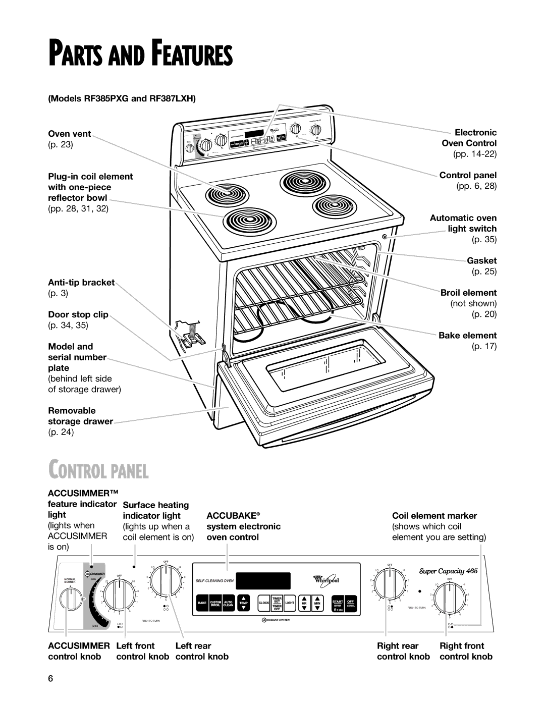 Whirlpool RF388LXG, RF385PXG, RF387LXH, RF386PXG warranty Parts and Features, Control Panel, Accusimmer, Accubake 