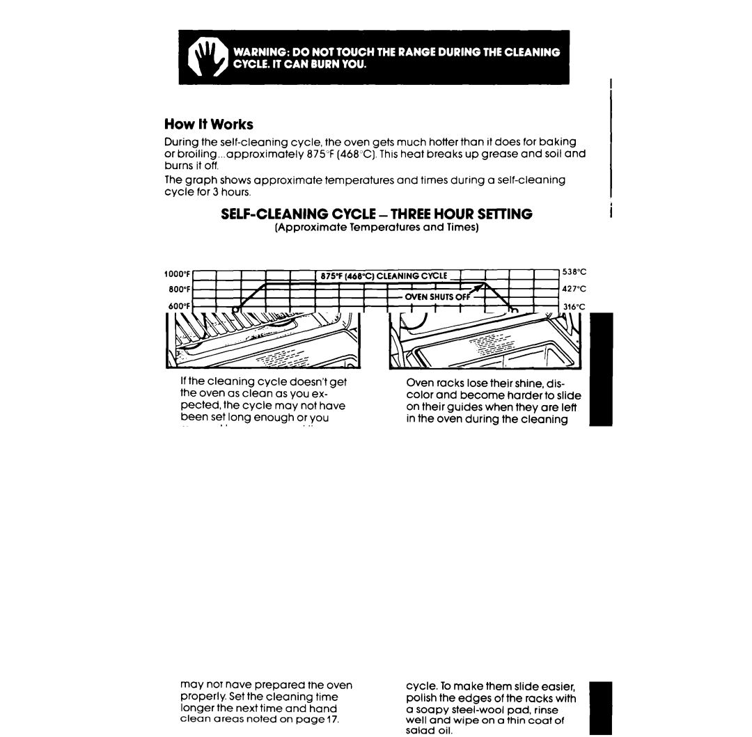 Whirlpool RF385PXP manual How It Works, SELF-CLEANING Cycle Threehour SElTING 