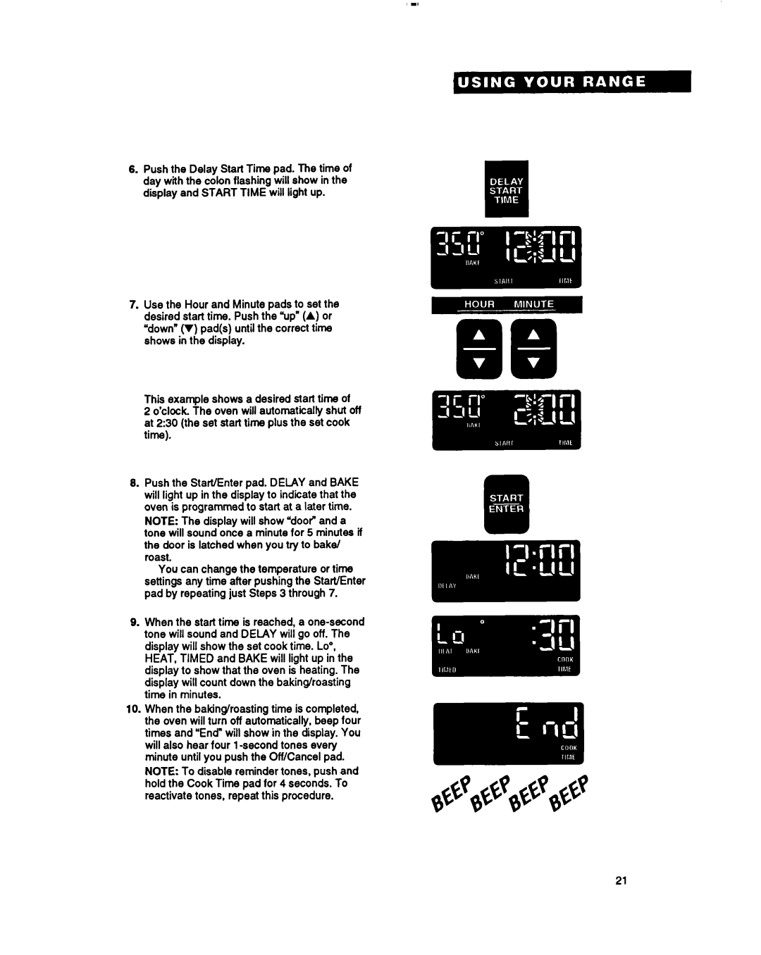 Whirlpool RF385PXY manual 