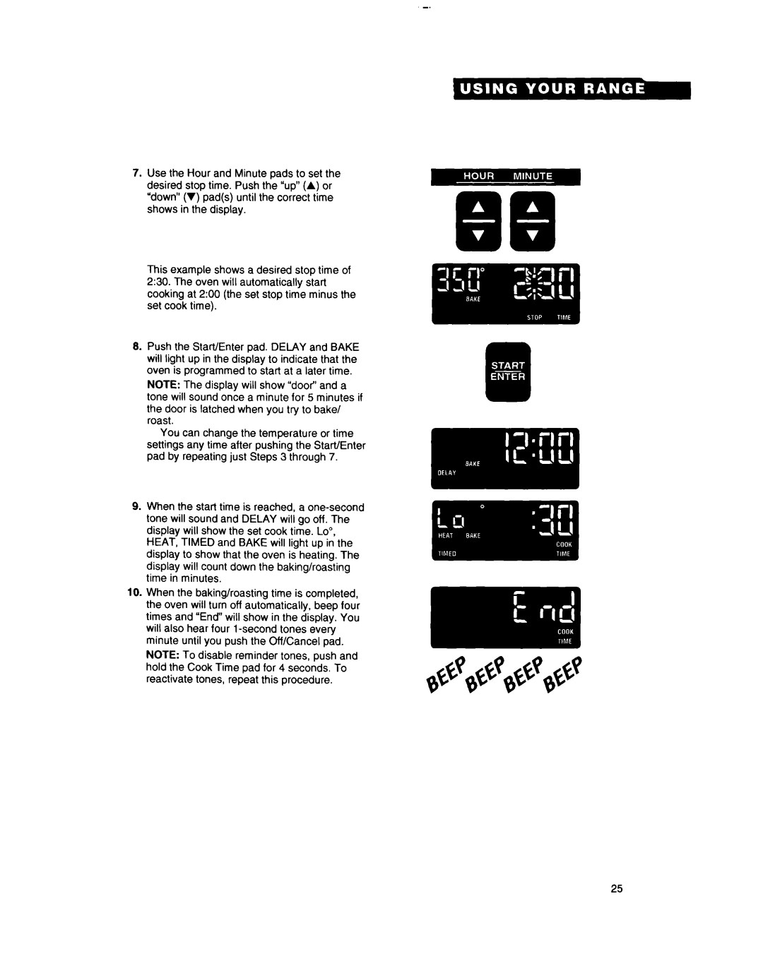 Whirlpool RF385PXY manual 