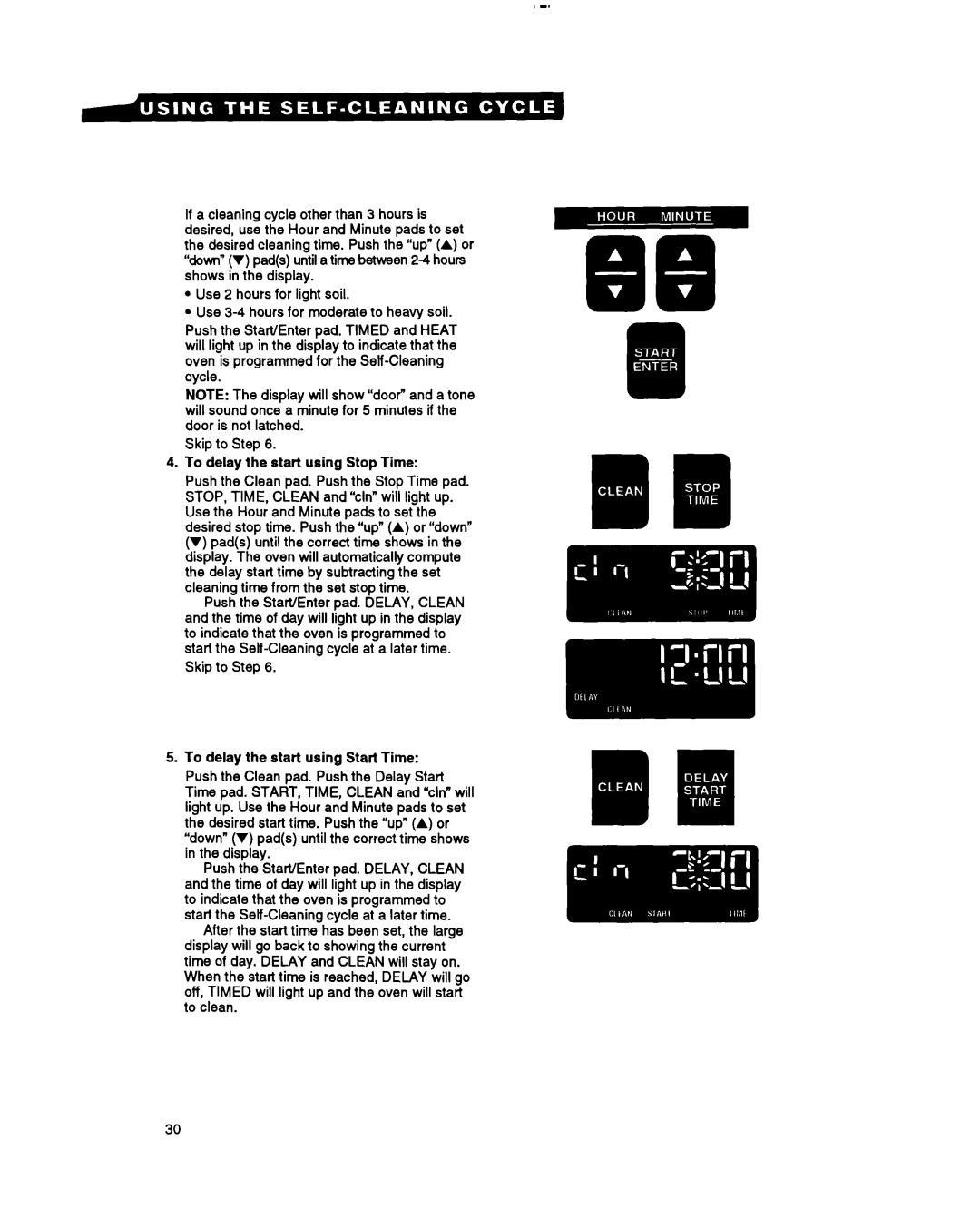 Whirlpool RF385PXY manual 