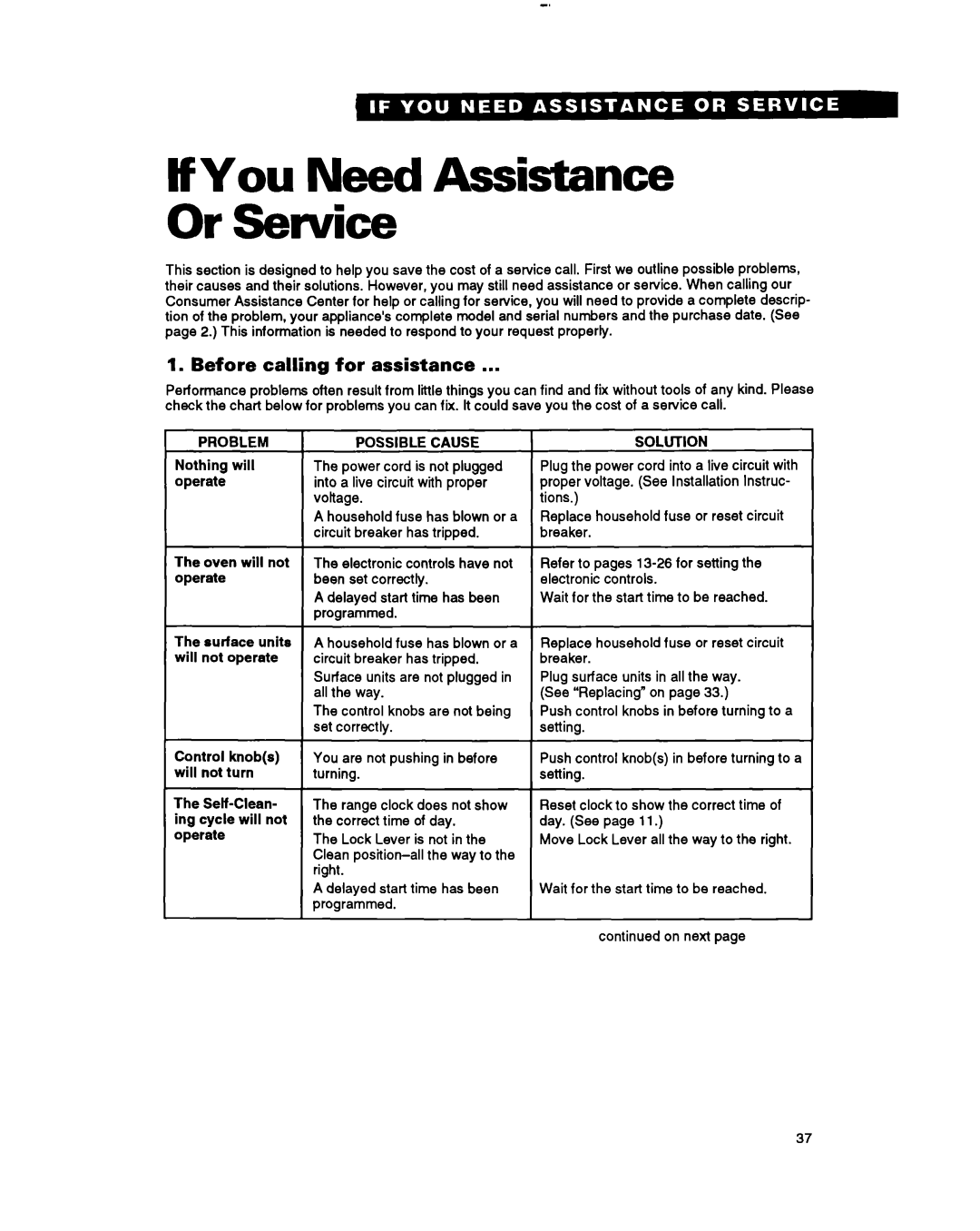 Whirlpool RF385PXY IfYou Need Assistance Or Service, Before calling for assistance, Problem, Possible Cause, Solution 