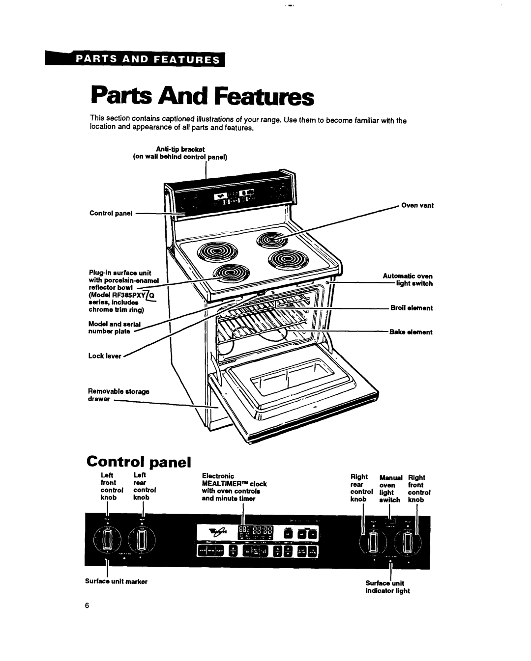 Whirlpool RF385PXY manual Parts And Features, Control panel 