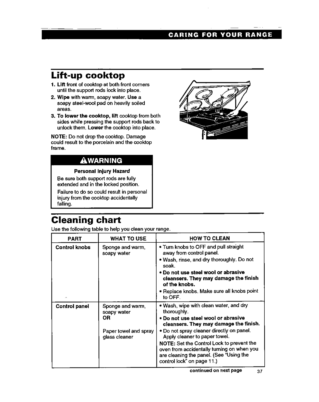 Whirlpool RF385PXY5 warranty Lift-up cooktop, Cleaning chart, Part, Control knobs, HOW to Clean 