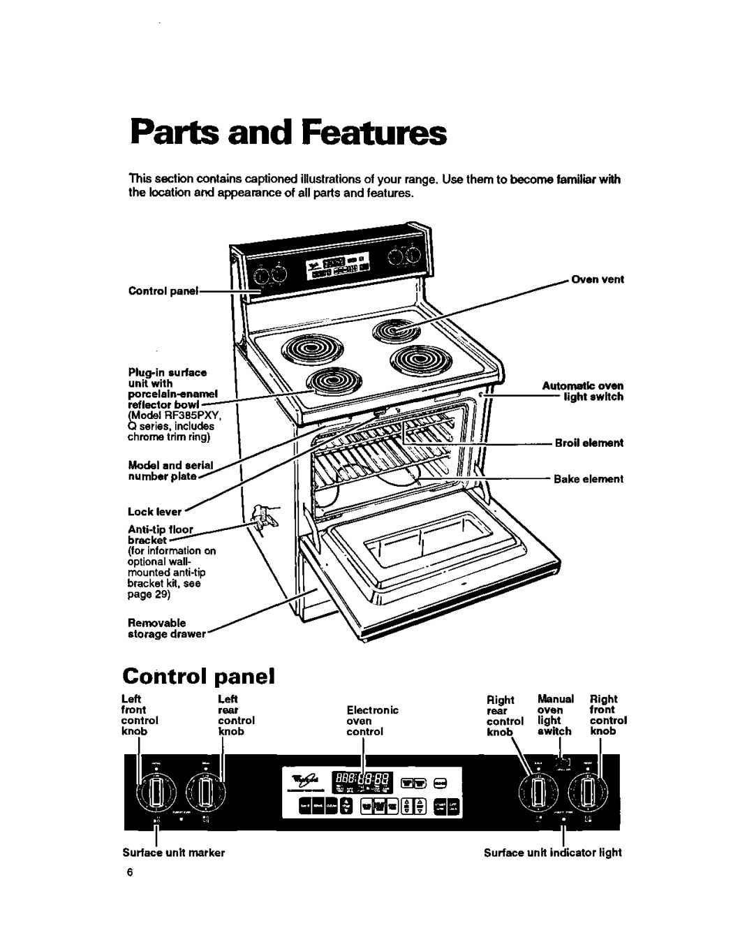 Whirlpool RF385PXY5 warranty Parts and Features, Control Panel 