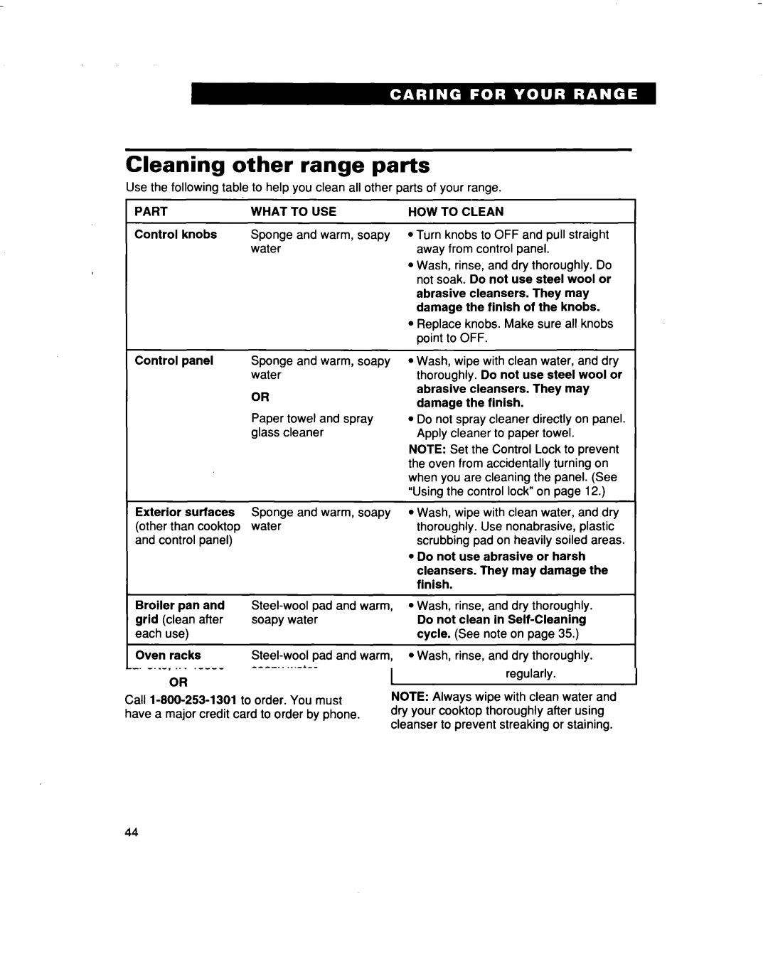 Whirlpool RF386PXD warranty Cleaning Other, Parts, Part What To USE HOW to Clean 