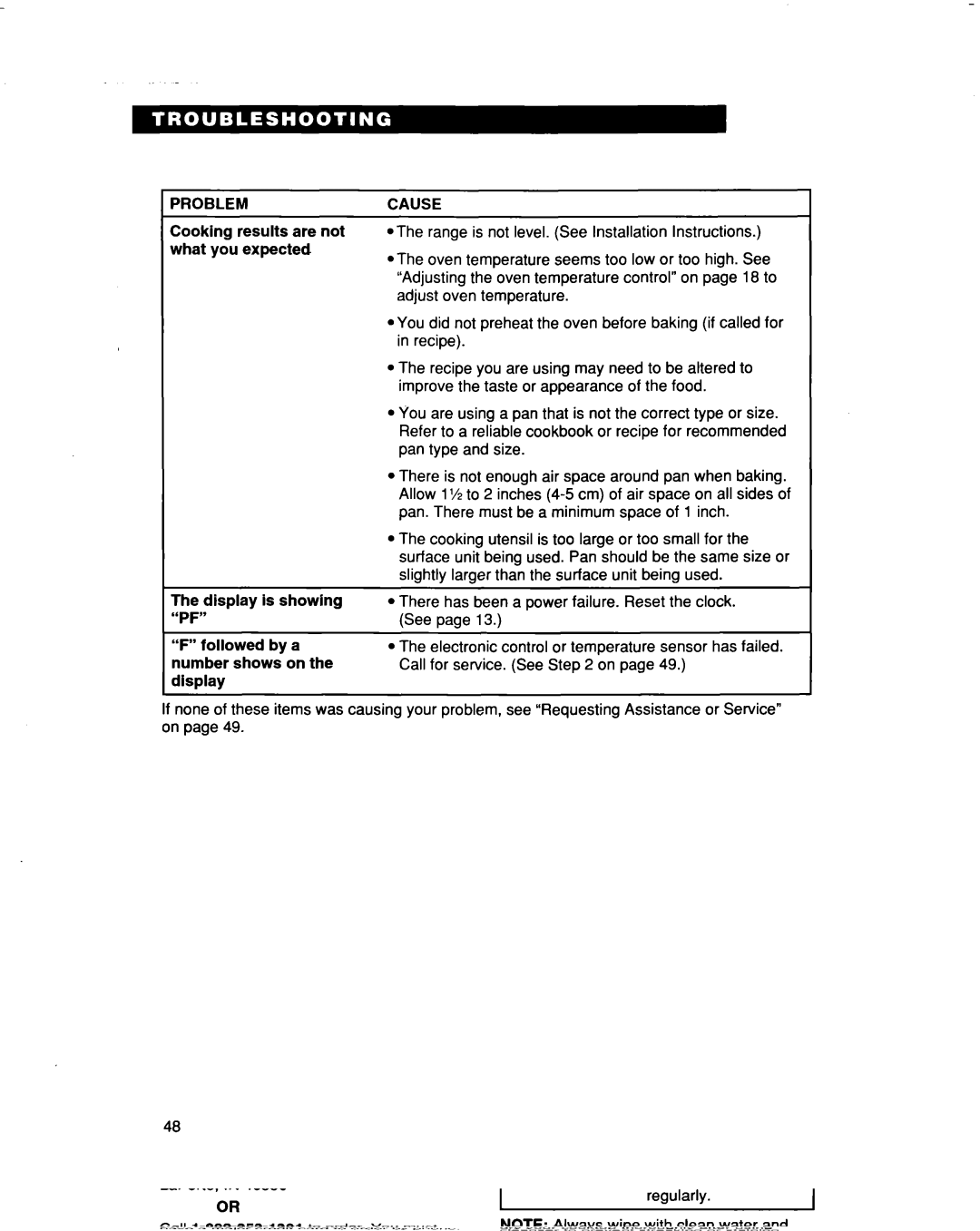 Whirlpool RF386PXD warranty Problem 