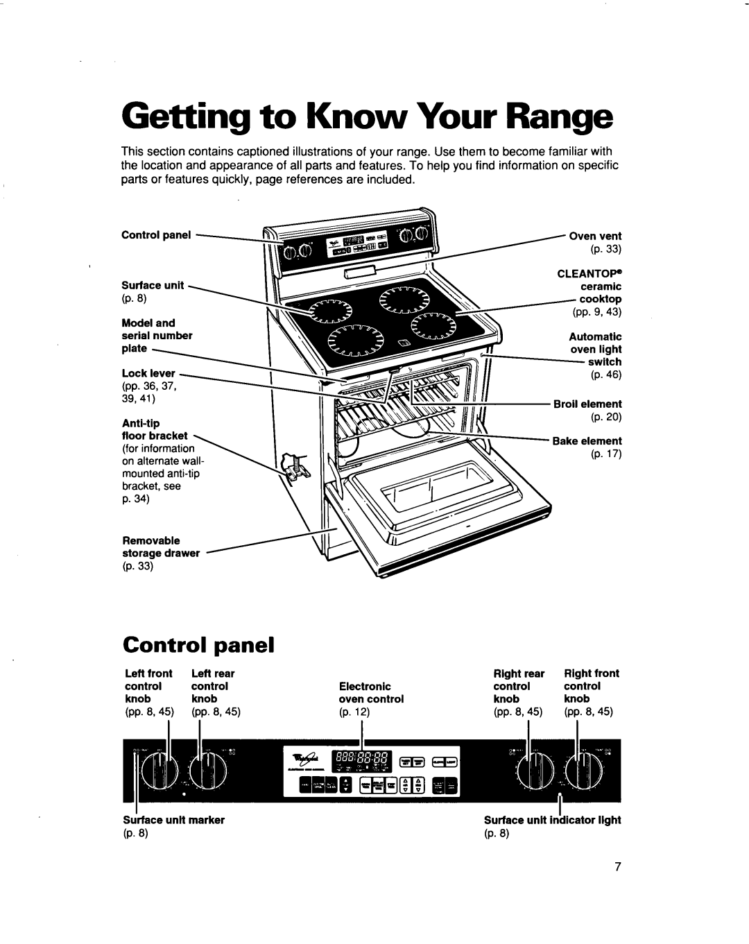 Whirlpool RF386PXD warranty Getting to Know Your Range, Control panel 