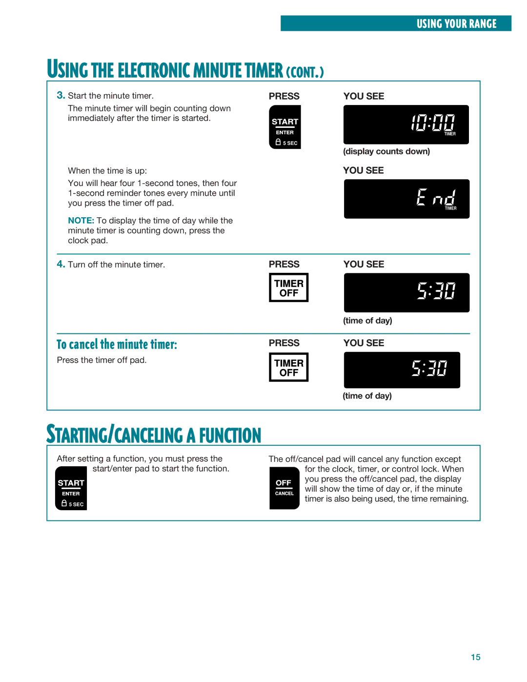 Whirlpool RF385PXE, RF386PXE STARTING/CANCELING a Function, To cancel the minute timer, Display counts down, Time of day 