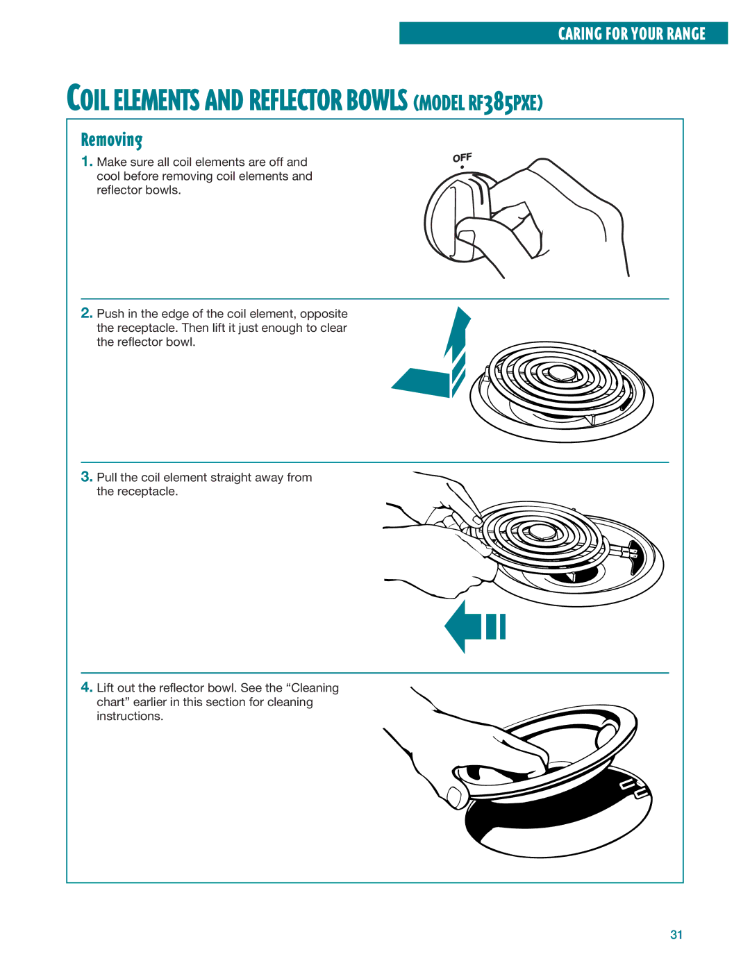 Whirlpool RF386PXE manual Coil Elements and Reflector Bowls Model RF385PXE, Removing 