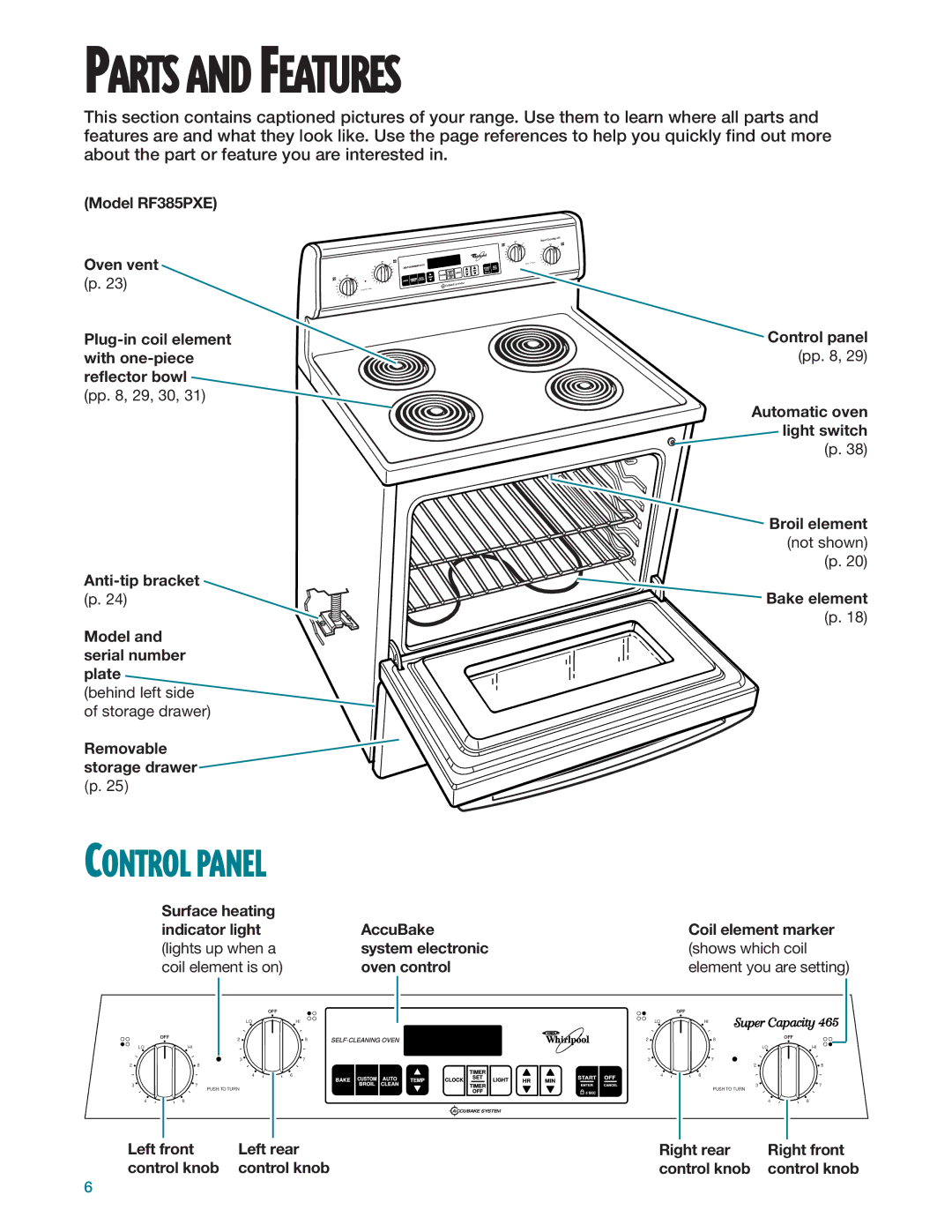 Whirlpool RF386PXE, RF385PXE manual Parts and Features, Control Panel, Removable storage drawer p 