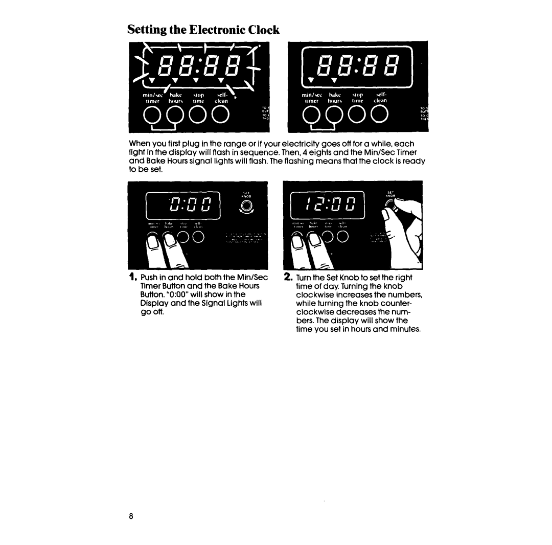 Whirlpool RF3870PXP manual 