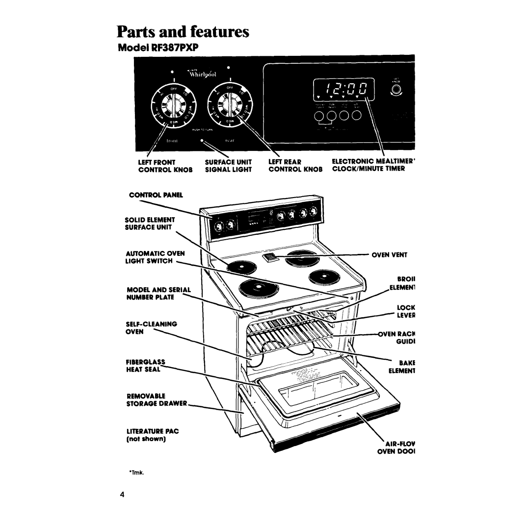 Whirlpool RF3870PXP manual Parts and features, Model RF387PXP 