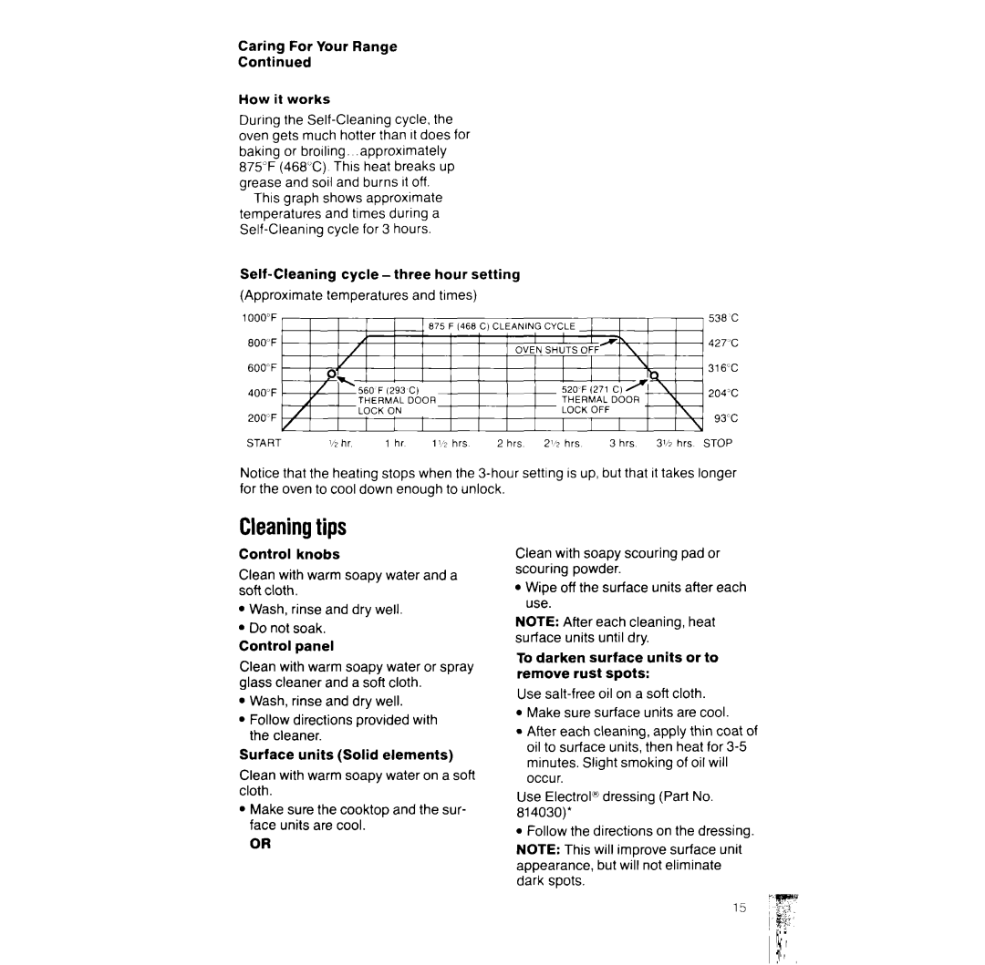 Whirlpool RF387PXW manual Cleaningtips 