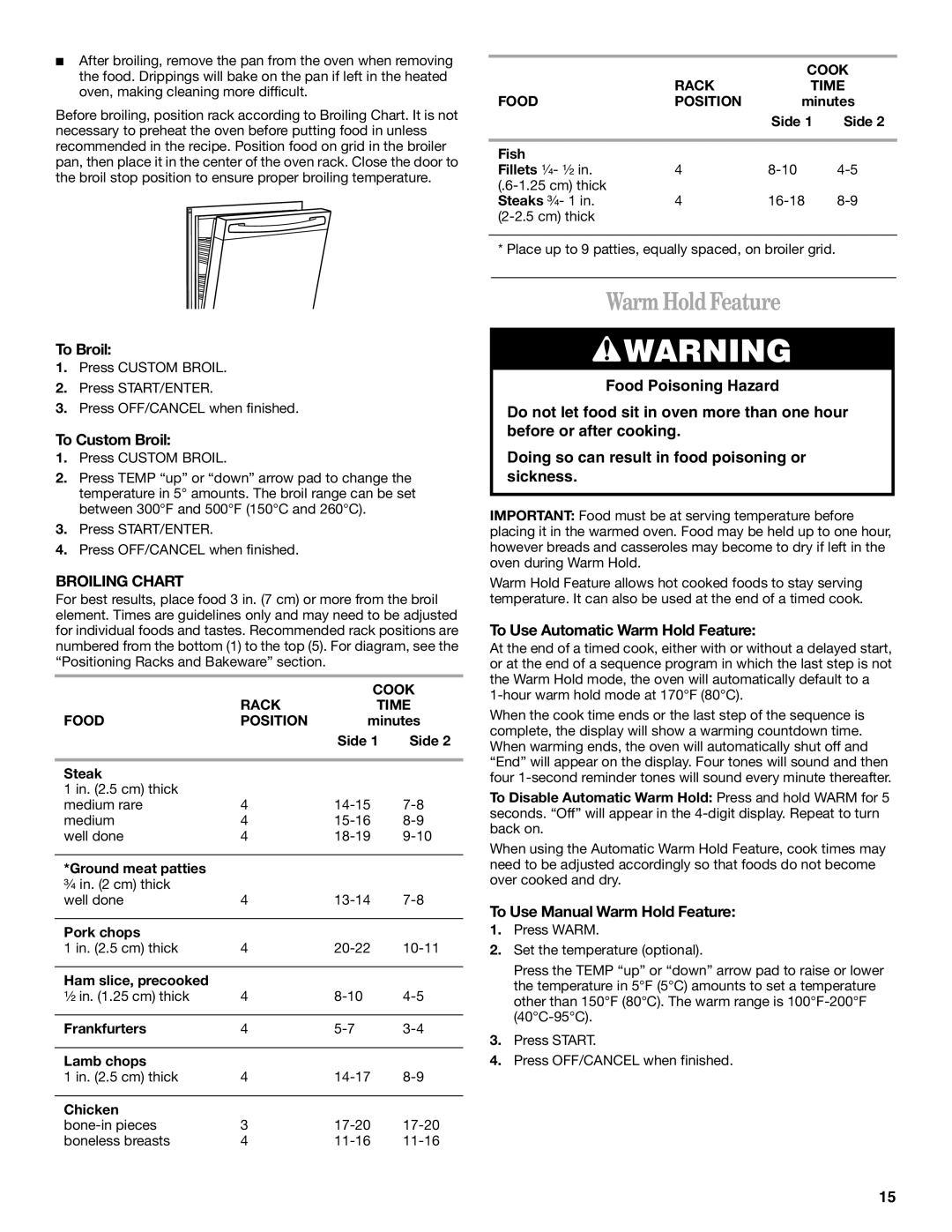 Whirlpool GR460LXK, RF390LXK, RF388LXK, RF389LXK, GR470LXK, GR465LXK, GR475LXK, RF199LXK manual Warm Hold Feature, Broiling Chart 