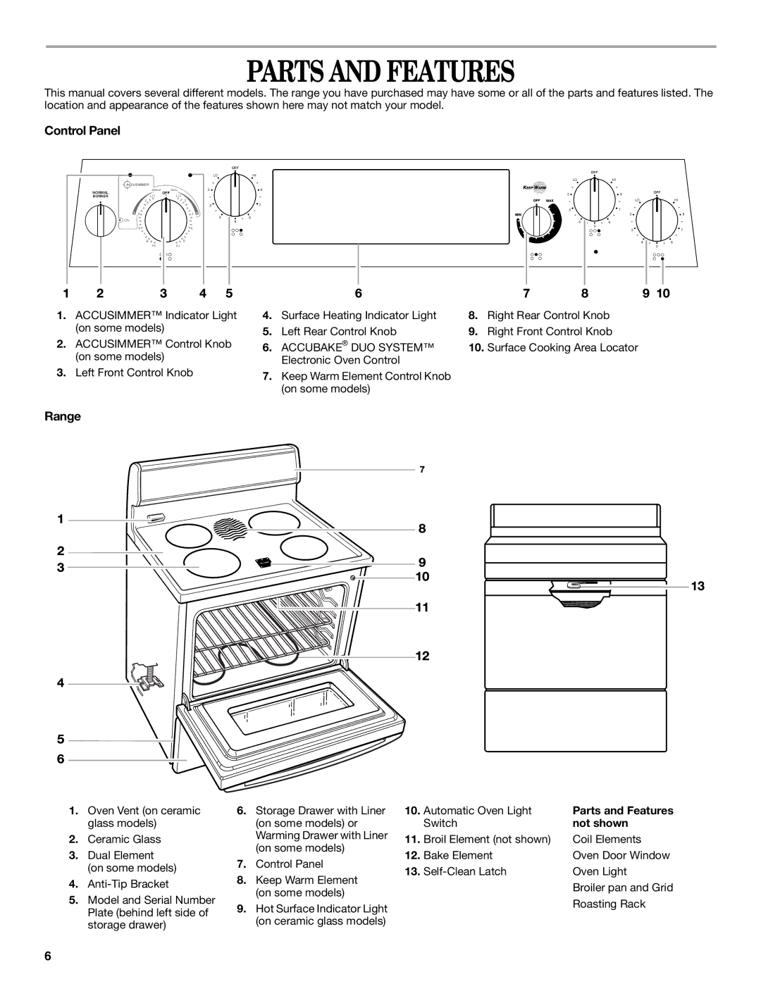 Whirlpool GR460LXK, RF390LXK, RF388LXK, RF389LXK, GR470LXK, GR465LXK manual Parts and Features, Control Panel, Range, Not shown 