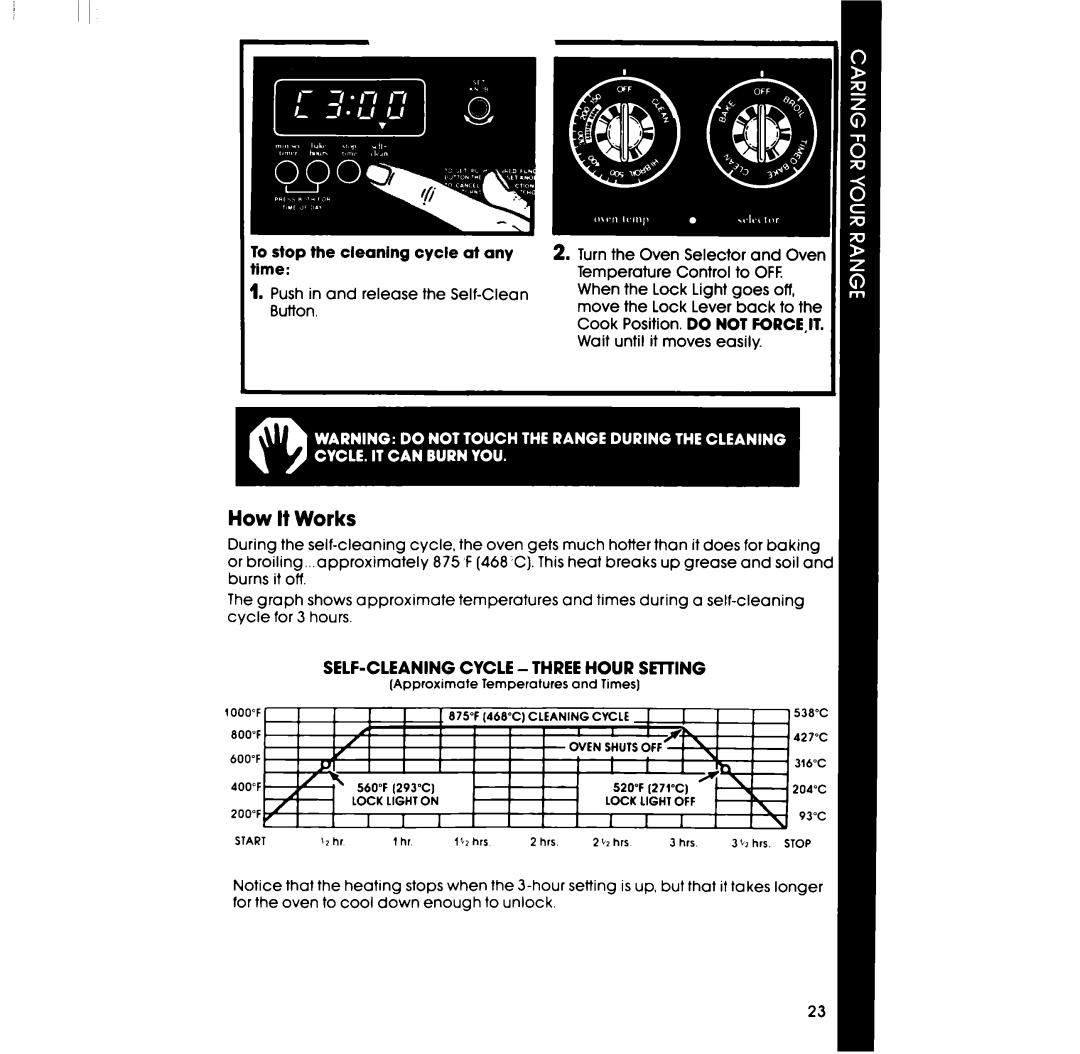 Whirlpool RF390PXP manual How It Works, SELF-CLEANING Cycle -THREE Hour Seiting 