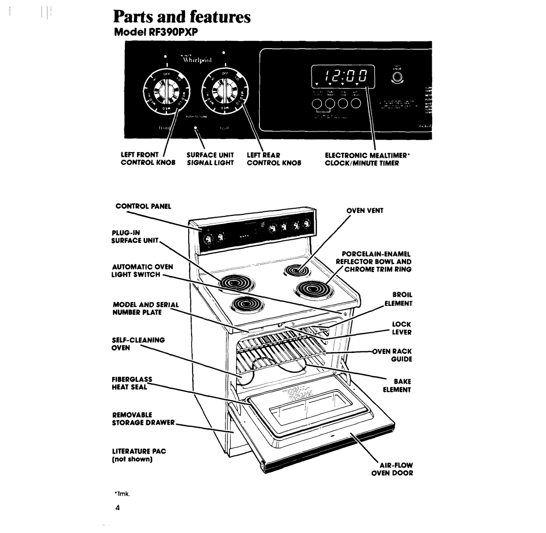 Whirlpool manual Parts and features, Model RF390PXP 