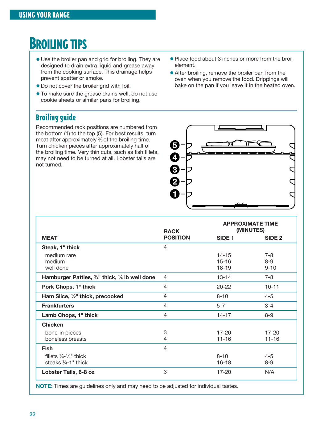 Whirlpool RF396LXE, RF395LXE warranty Broiling guide, Approximate Time, Rack Minutes Meat Position Side 