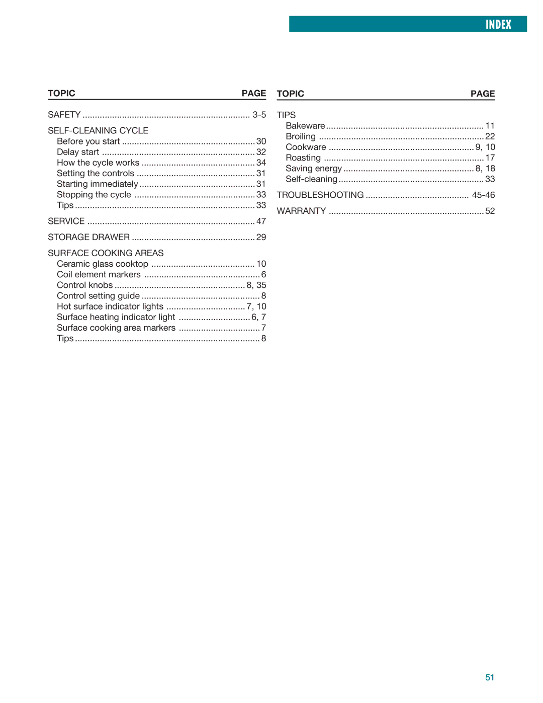 Whirlpool RF395LXE, RF396LXE warranty Index 