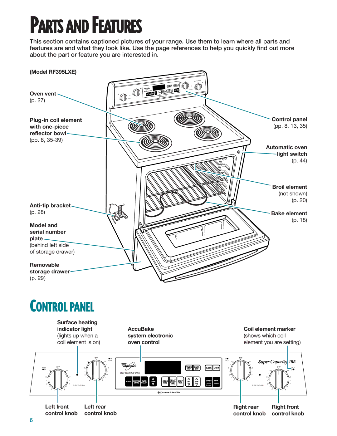 Whirlpool RF396LXE warranty Model RF395LXE Oven vent, Removable storage drawer p Control panel, Oven control 