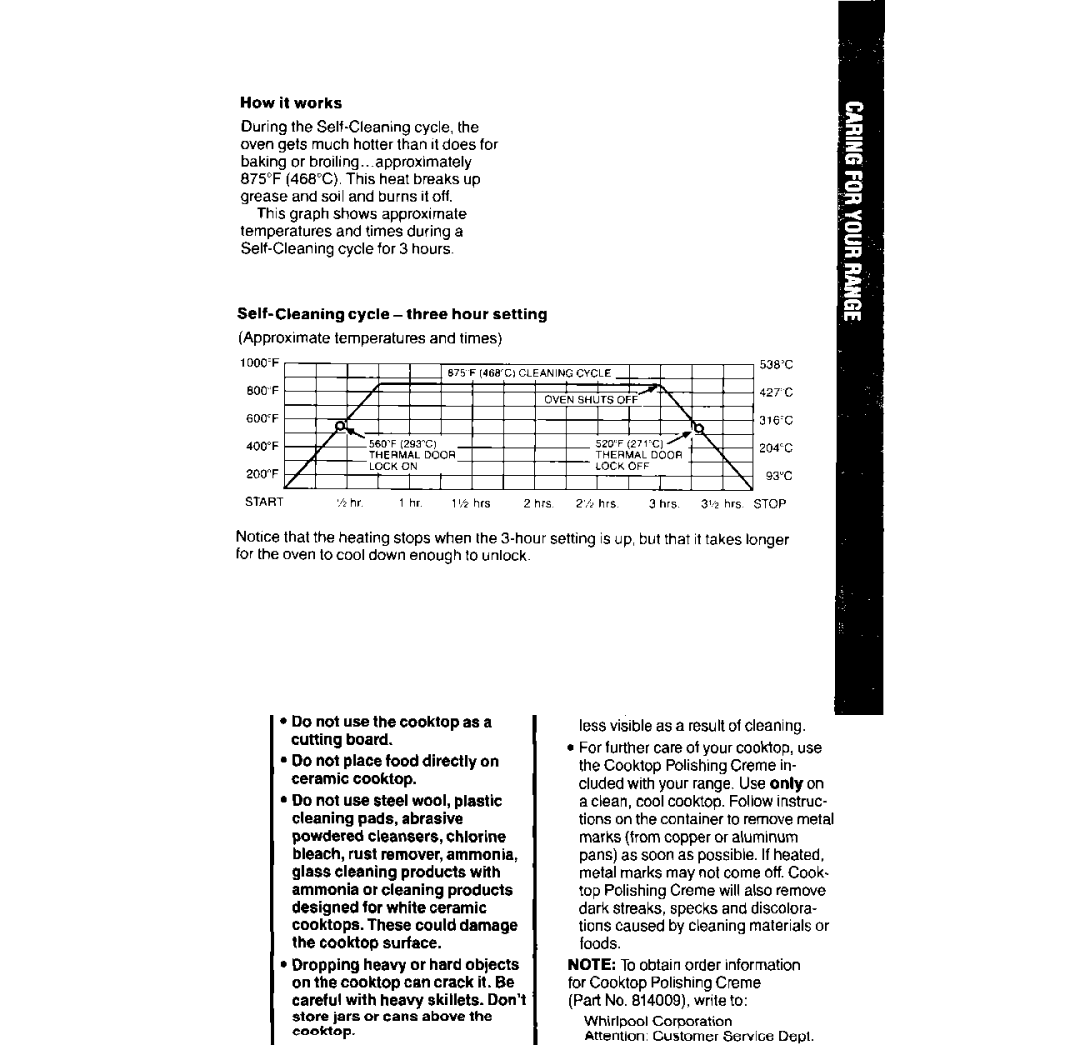 Whirlpool RF396PCX, RF396PXX manual Cycle-three Hour Setting, Times 