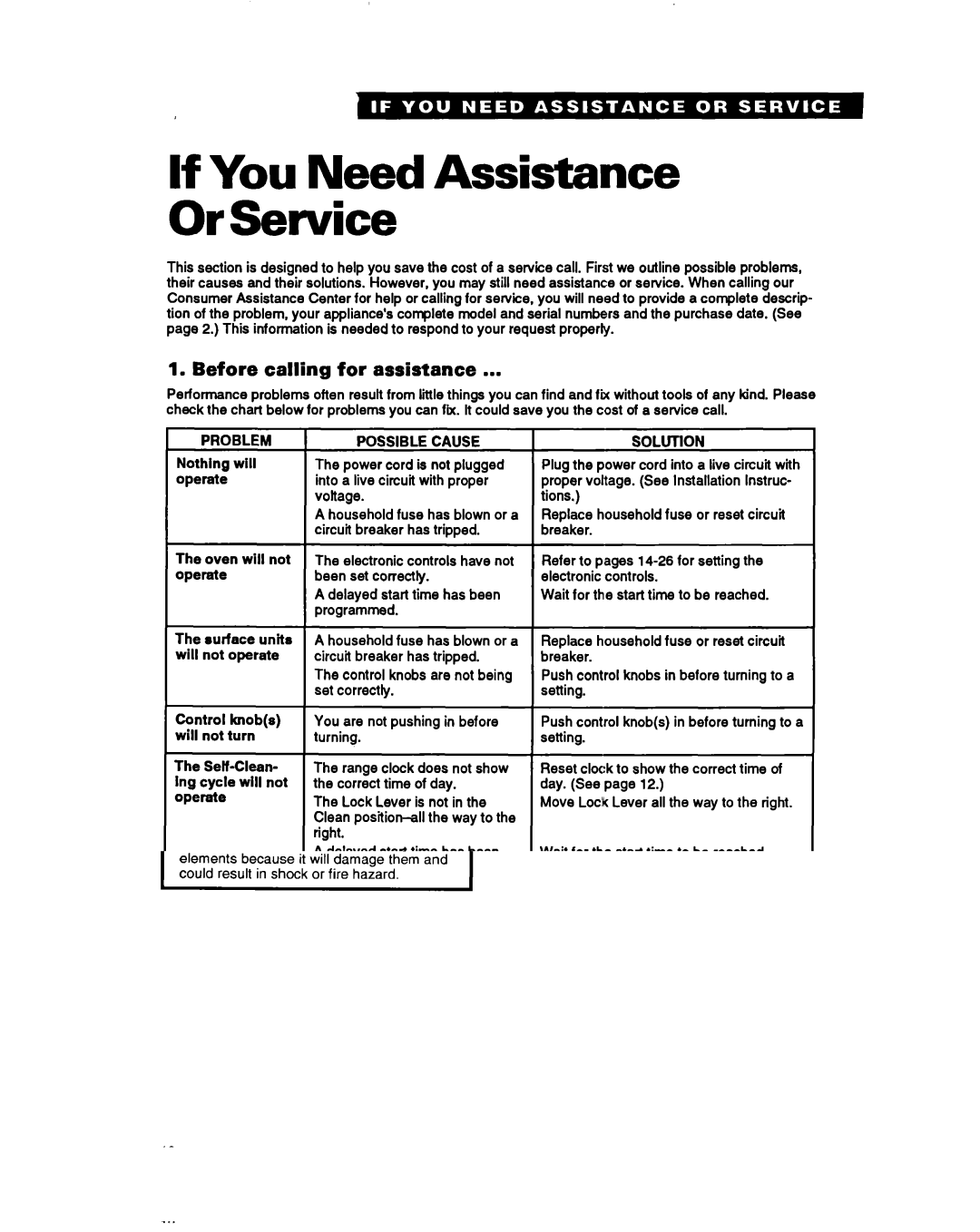 Whirlpool RF396PCY, RF396PXY manual If You Need Assistance Or Service, Before calling for assistance 