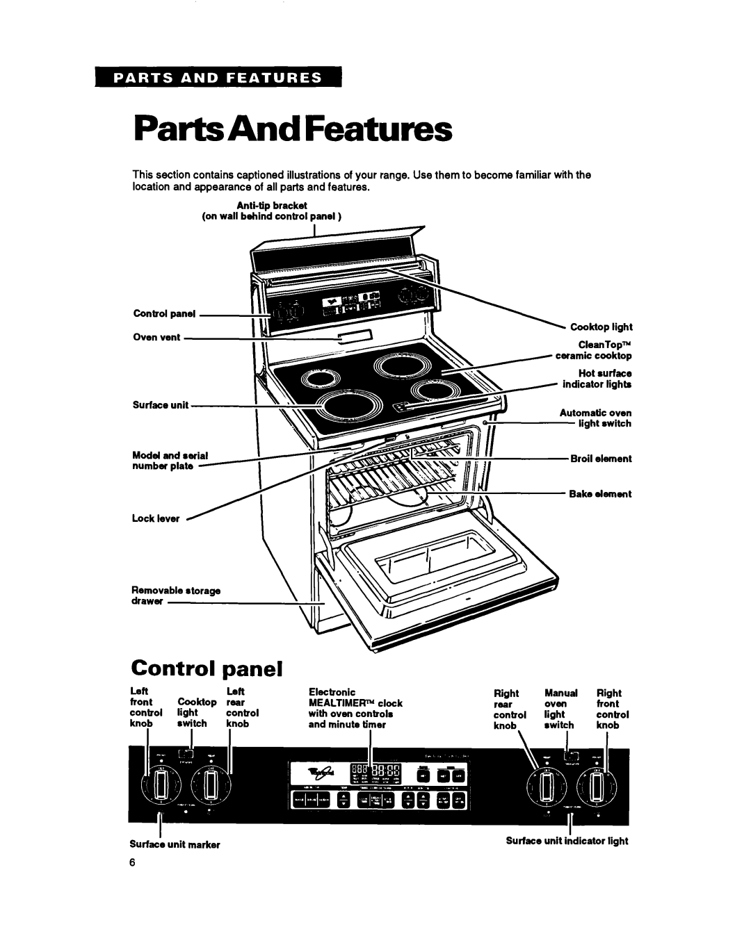 Whirlpool RF396PXY, RF396PCY manual PartsAnd Features, Control, panel, Left 