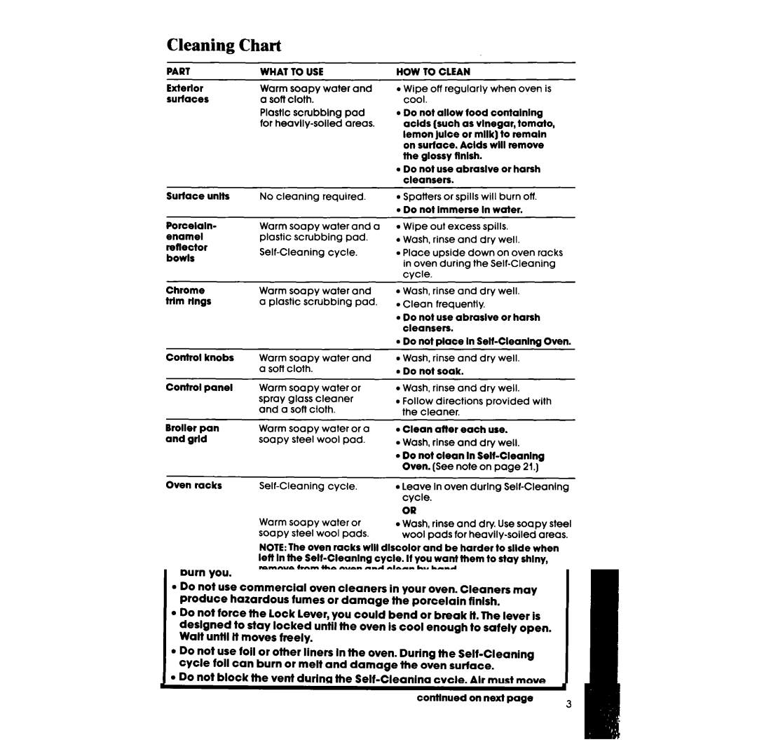 Whirlpool RF398PXW manual Cleaning Chart, What to USE 