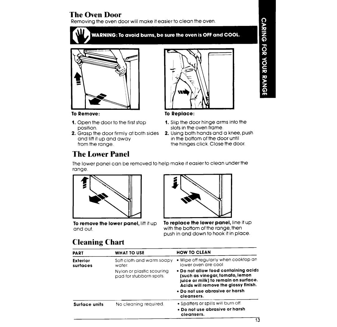 Whirlpool RF32lOXP, RF3OlOXP manual Oven Door, Lower Panel, Cleaning Chart 