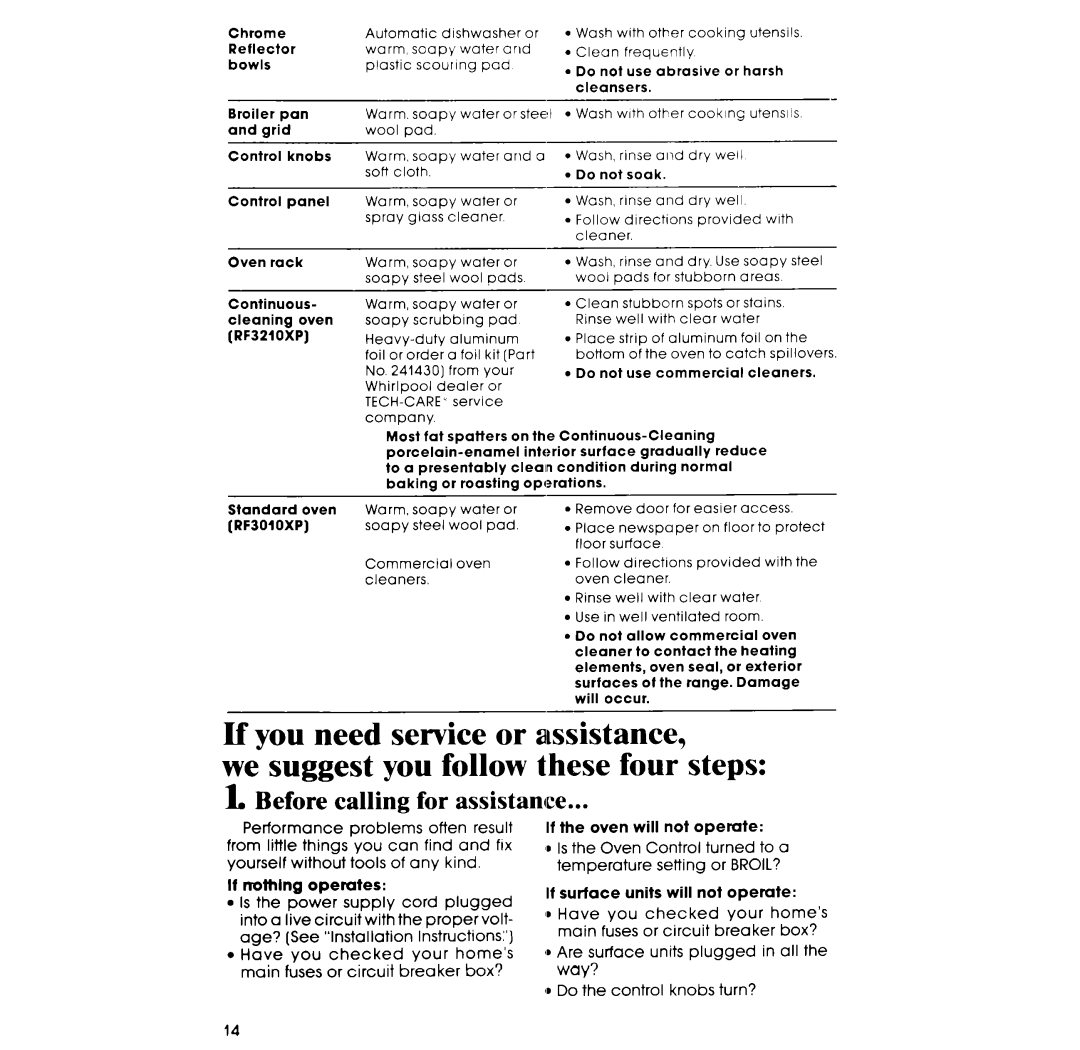 Whirlpool RF3OlOXP, RF32lOXP manual Before calling for assistance, Tech-Care 