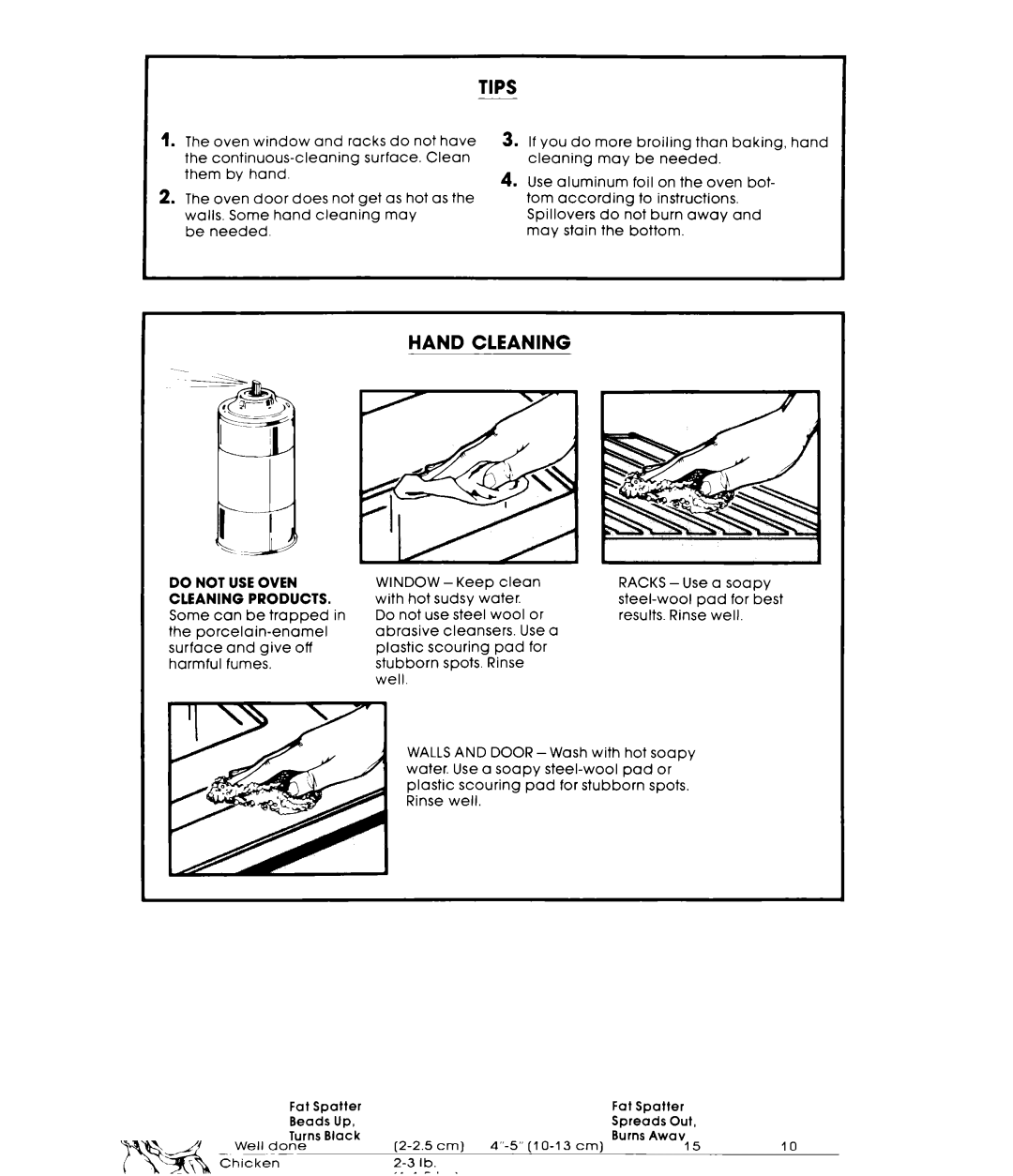 Whirlpool RF4400XL manual Tips, Hand Cleaning, Do not USE Oven 