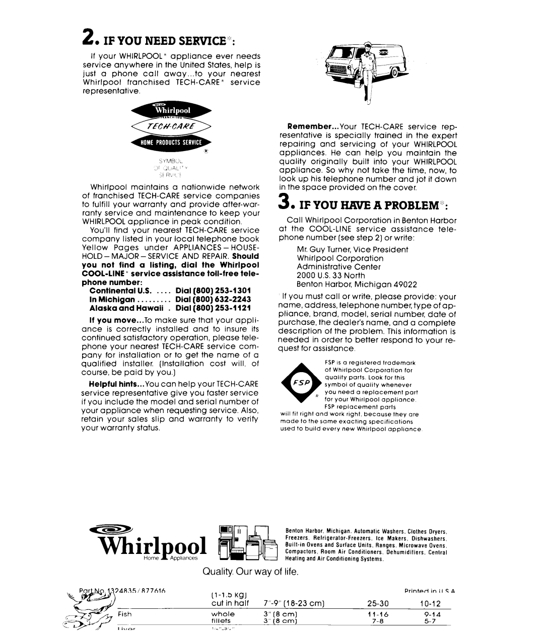 Whirlpool RF4400XL manual Llpool 