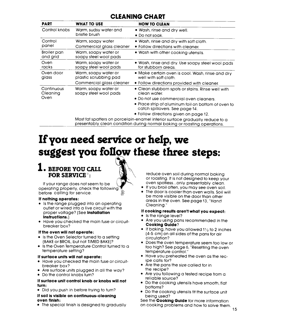 Whirlpool RF4400XL manual If you need servke or help, we, suggest you follow these three steps /z---l, Cleaning, Chart 