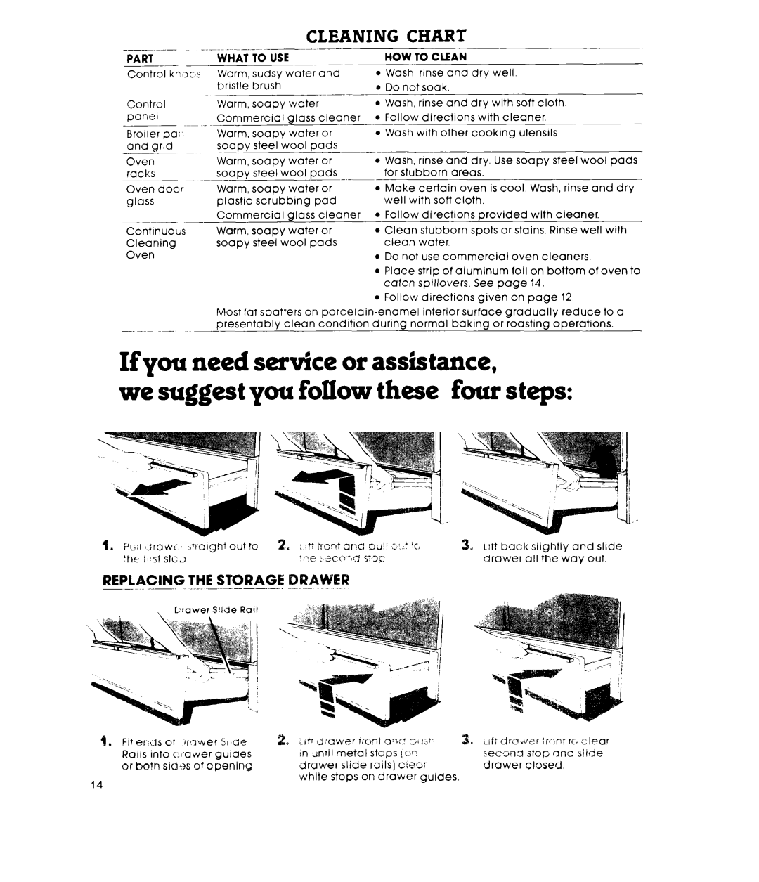 Whirlpool RF440XL manual ~ ~, Part What To USE, HOW to Clean 