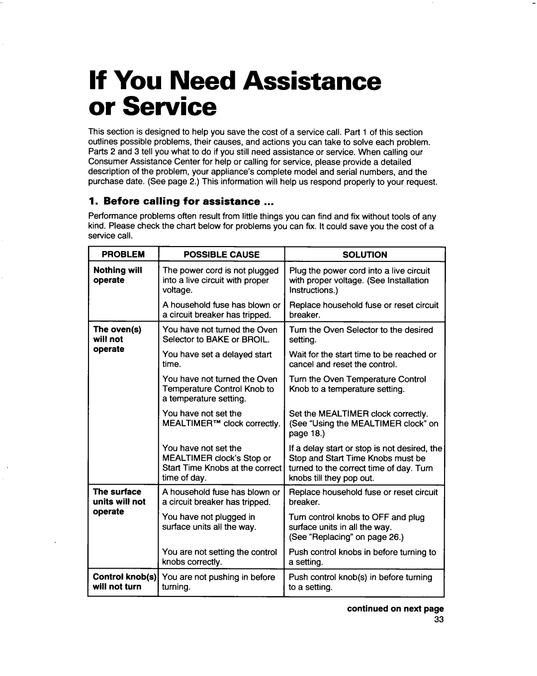 Whirlpool RF4700XB If You Need Assistance or Service, Before calling for assistance, Possible Cause, Mealtimertm, Solution 