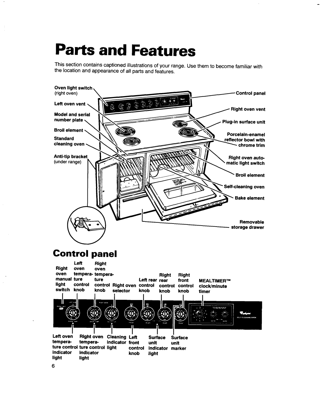 Whirlpool RF4700XB important safety instructions Parts and Features, Control 