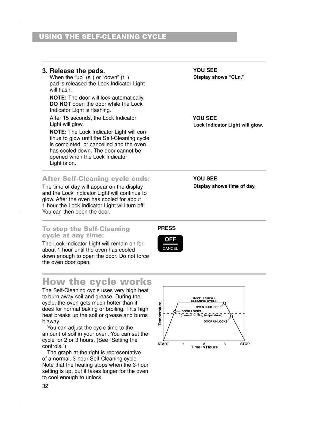 Whirlpool RF4700XE warranty How the cycle works, Release the pads, After Self-Cleaning cycle ends 