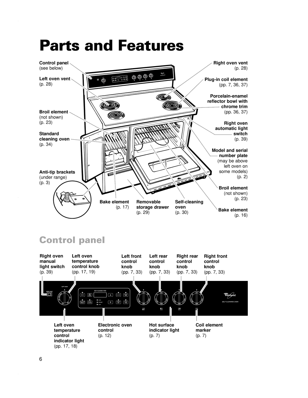 Whirlpool RF4700XE warranty Parts and Features, Control panel 